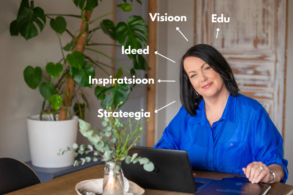 Coach Siiri Sänn: strateegia, inspiratsioon, ideed, visioon, edu.